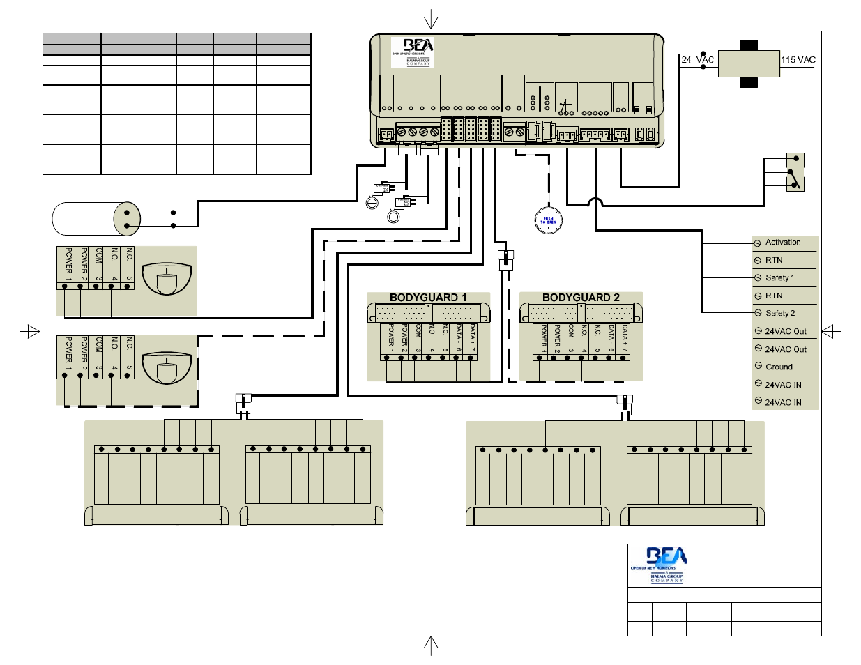 Lo-linx, Eagle 1, Eagle 2 | BEA LO Linx 80.0240.04 User Manual | Page 12 / 18