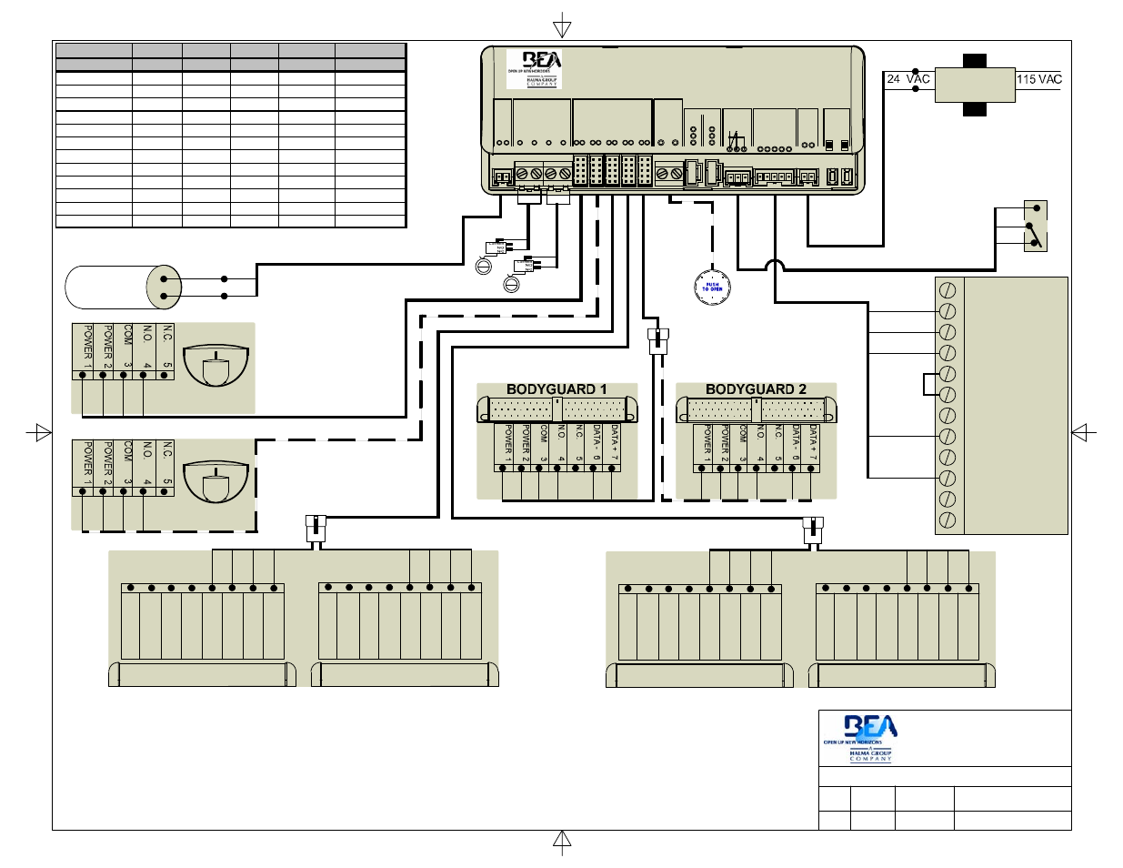 Lo-linx, Eagle 1, Eagle 2 | BEA LO Linx 80.0240.04 User Manual | Page 13 / 18