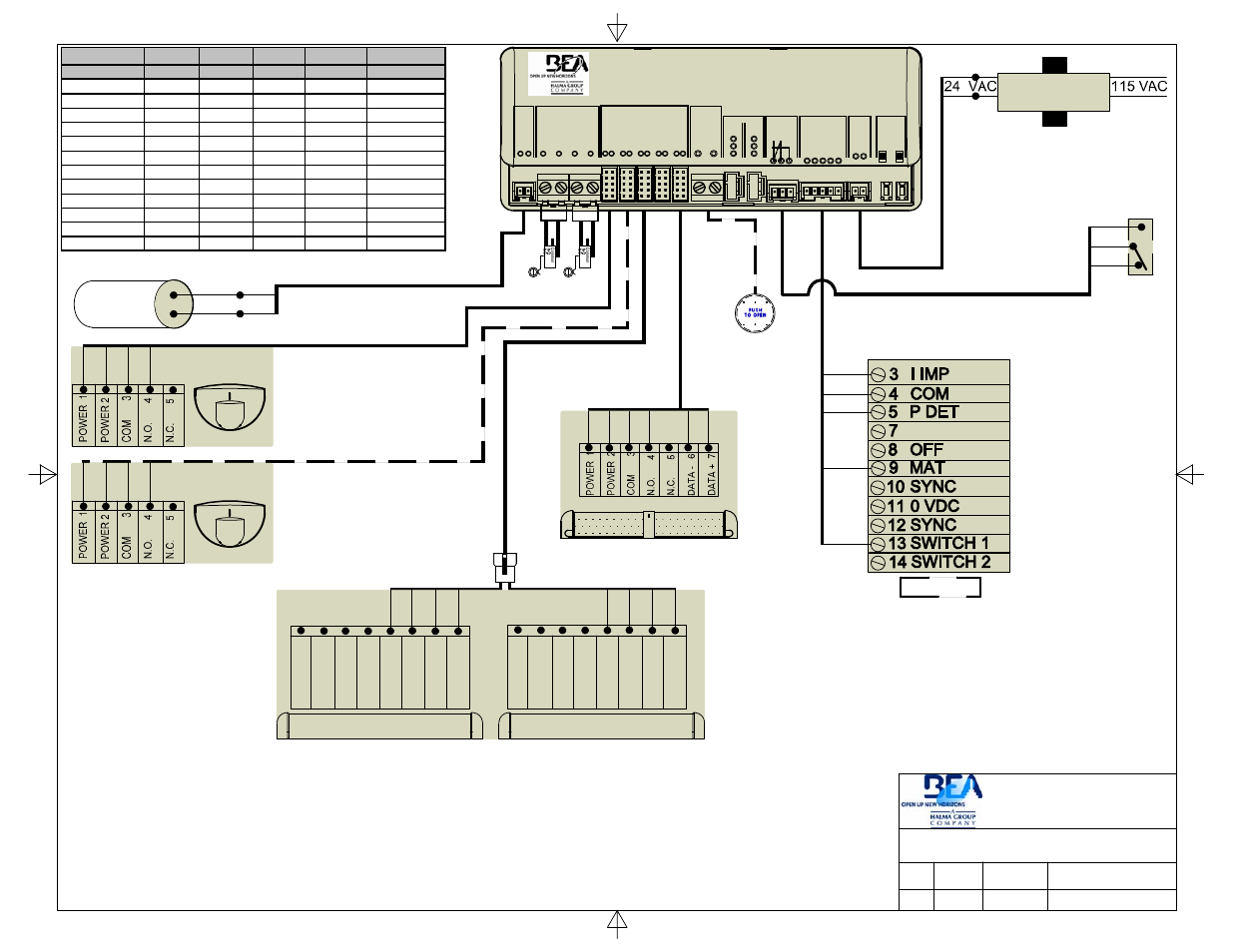 Lo-linx, Motor, Cup master | Eagle 1, Eagle 2, Kill | BEA LO Linx 80.0240.04 User Manual | Page 16 / 18