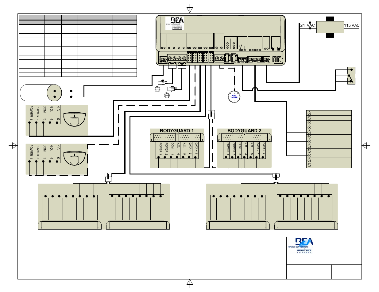 Lo-linx, Eagle 2, Eagle 1 | BEA LO Linx 80.0240.04 User Manual | Page 6 / 18