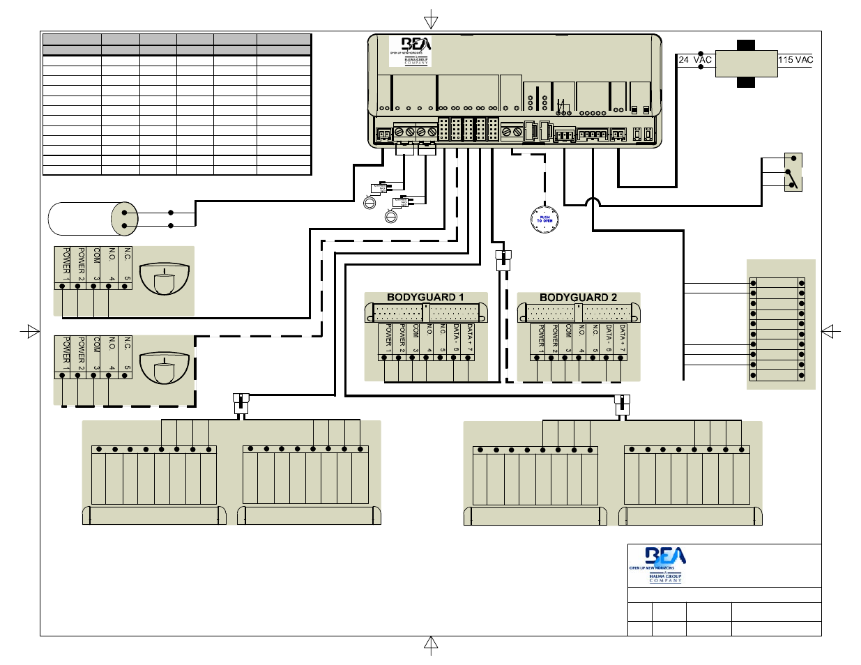Lo-linx, Eagle 1, Eagle 2 | BEA LO Linx 80.0240.04 User Manual | Page 9 / 18