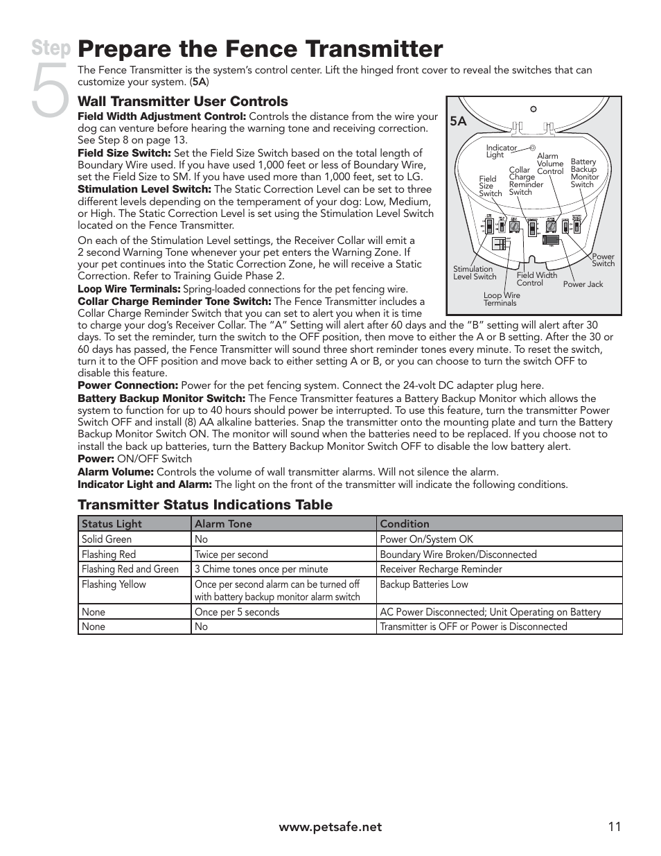 Prepare the fence transmitter, Step, Wall transmitter user controls | Transmitter status indications table | Petsafe UltraSmart® In-Ground Fence™ User Manual | Page 11 / 28
