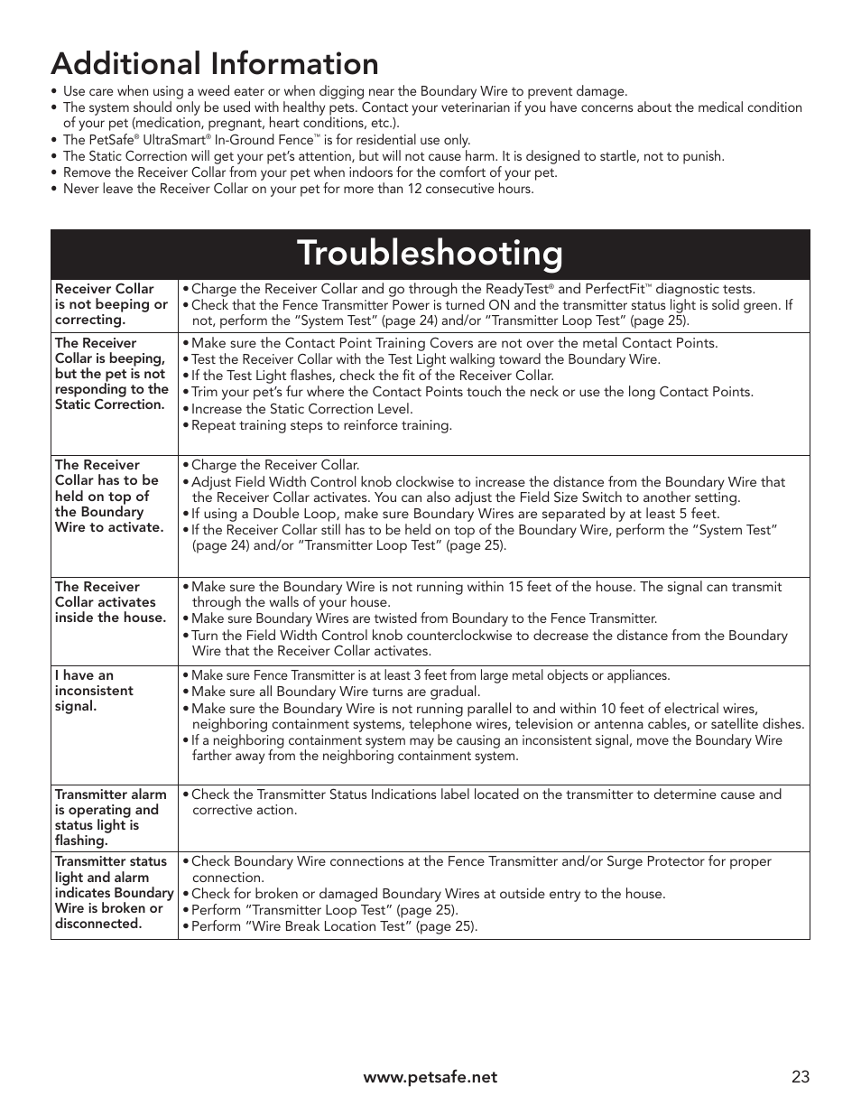 Troubleshooting, Additional information | Petsafe UltraSmart® In-Ground Fence™ User Manual | Page 23 / 28