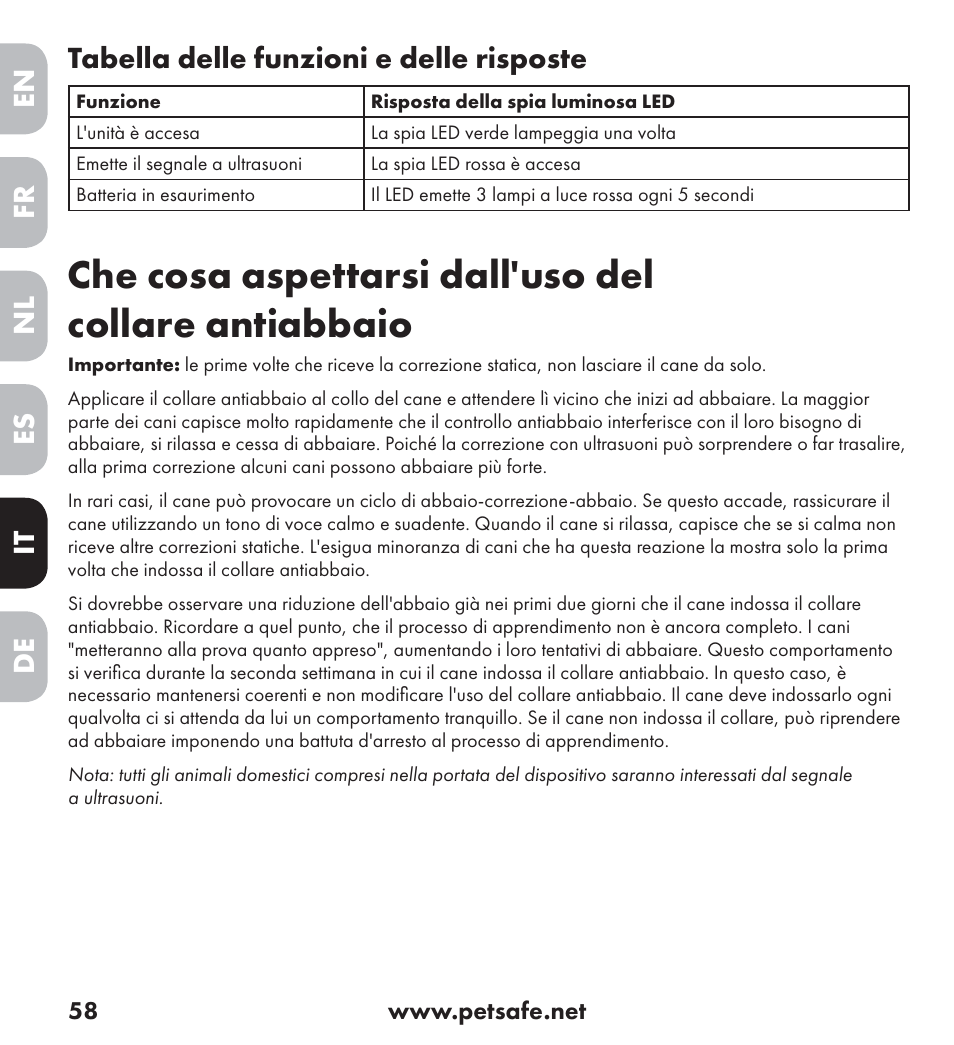 Petsafe Ultrasonic Bark Control Collar User Manual | Page 58 / 75