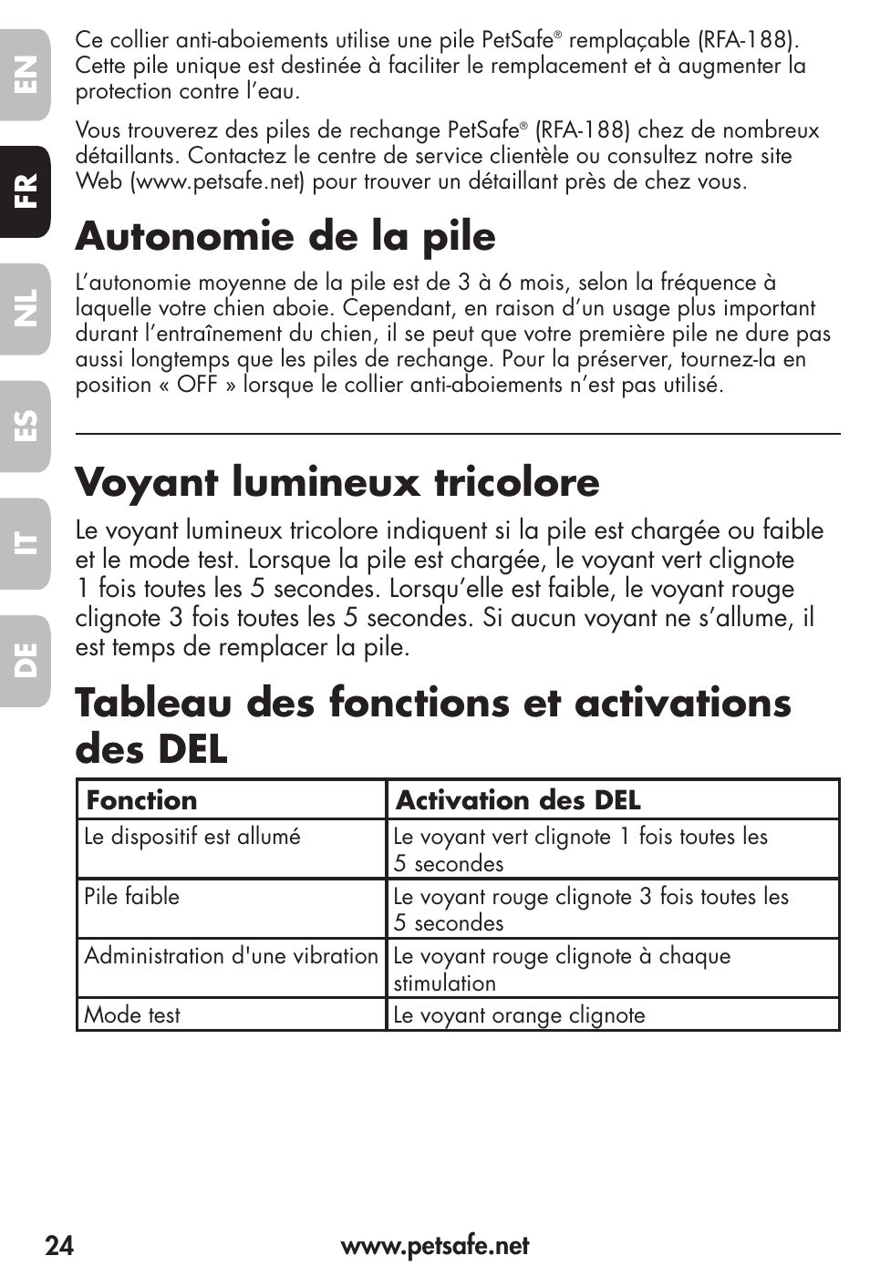 Autonomie de la pile, Voyant lumineux tricolore, Tableau des fonctions et activations des del | Fr es nl it de en | Petsafe Vibration Bark Control Collar User Manual | Page 24 / 90