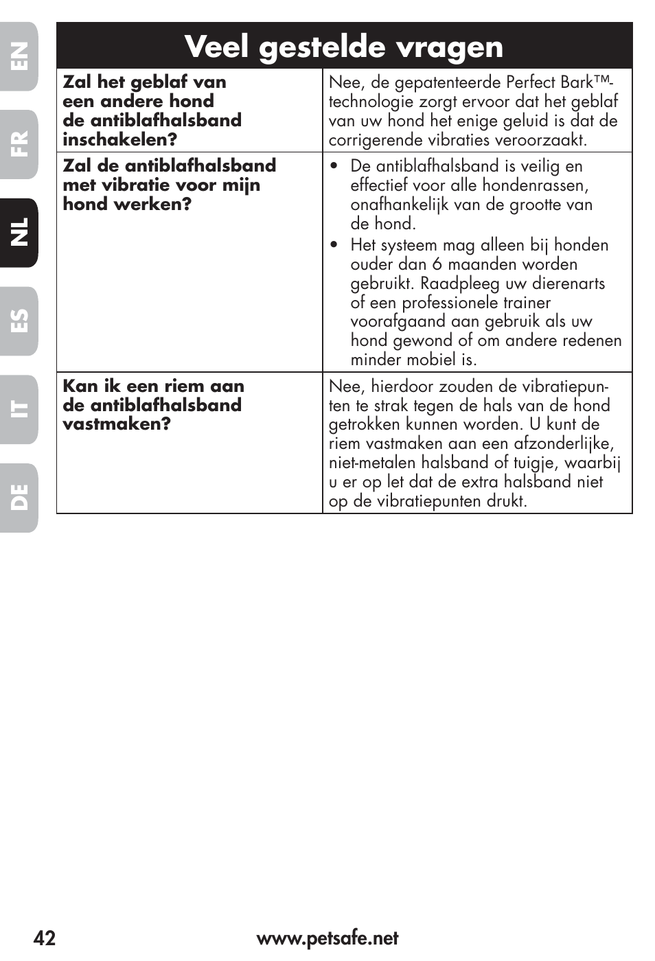 Veel gestelde vragen, Fr es nl it de en | Petsafe Vibration Bark Control Collar User Manual | Page 42 / 90