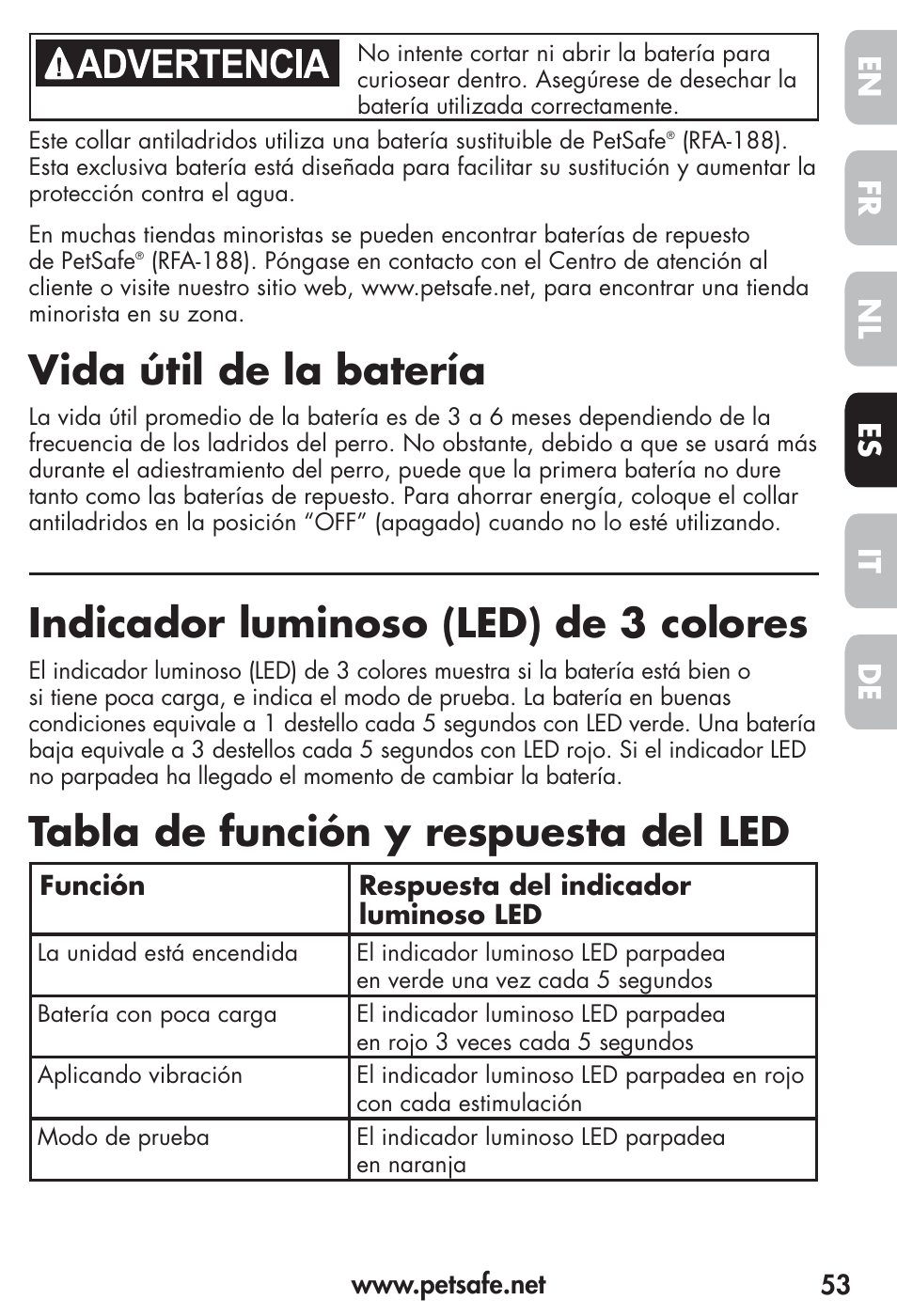 Vida útil de la batería, Indicador luminoso (led) de 3 colores, Tabla de función y respuesta del led | Fr es nl it de en | Petsafe Vibration Bark Control Collar User Manual | Page 53 / 90