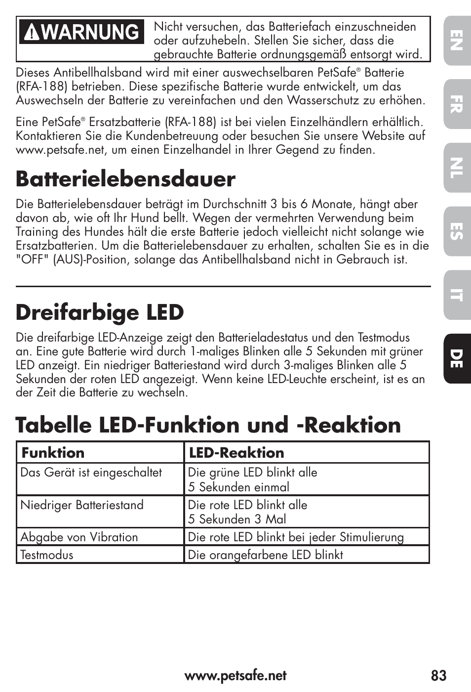 Batterielebensdauer, Dreifarbige led, Tabelle led-funktion und -reaktion | Fr es nl it de en | Petsafe Vibration Bark Control Collar User Manual | Page 83 / 90
