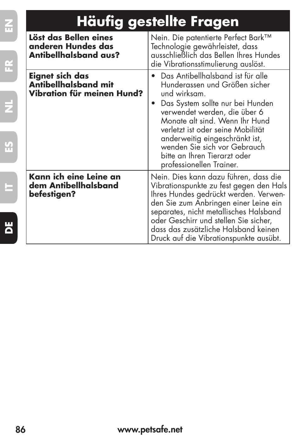 Häufig gestellte fragen, Fr es nl it de en | Petsafe Vibration Bark Control Collar User Manual | Page 86 / 90