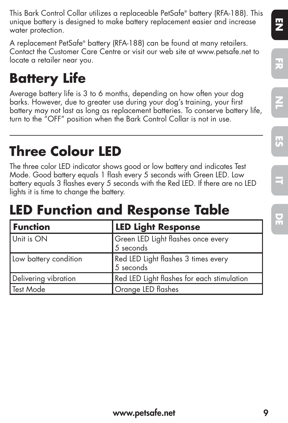 Battery life, Three colour led, Led function and response table | Fr es nl it de en | Petsafe Vibration Bark Control Collar User Manual | Page 9 / 90