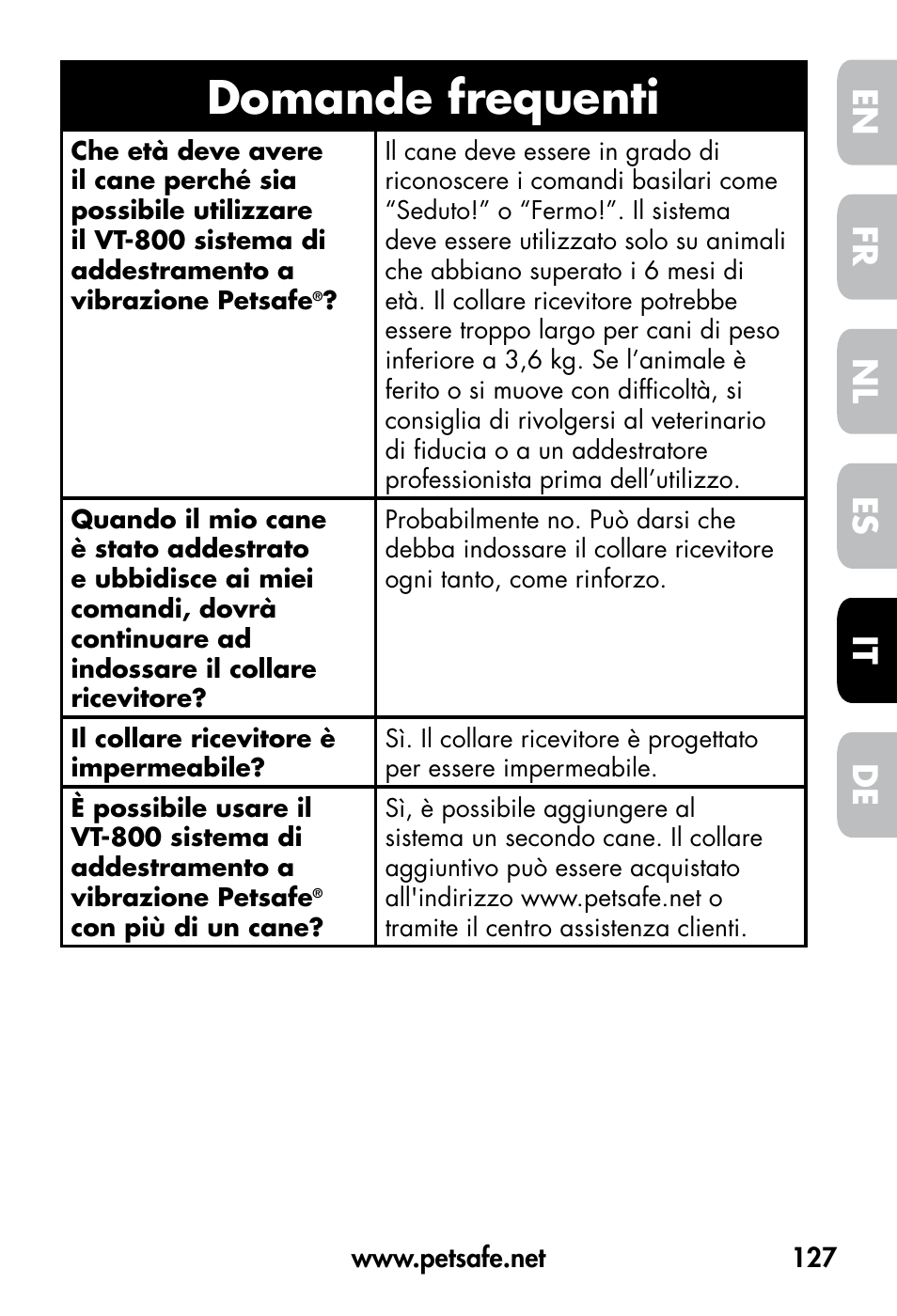 Domande frequenti, De fr es nl it en | Petsafe VT-800 Remote Vibration Trainer User Manual | Page 127 / 160