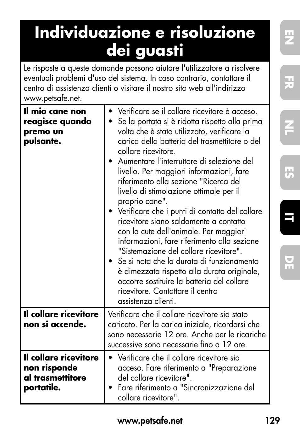 Individuazione e risoluzione dei guasti, De fr es nl it en | Petsafe VT-800 Remote Vibration Trainer User Manual | Page 129 / 160