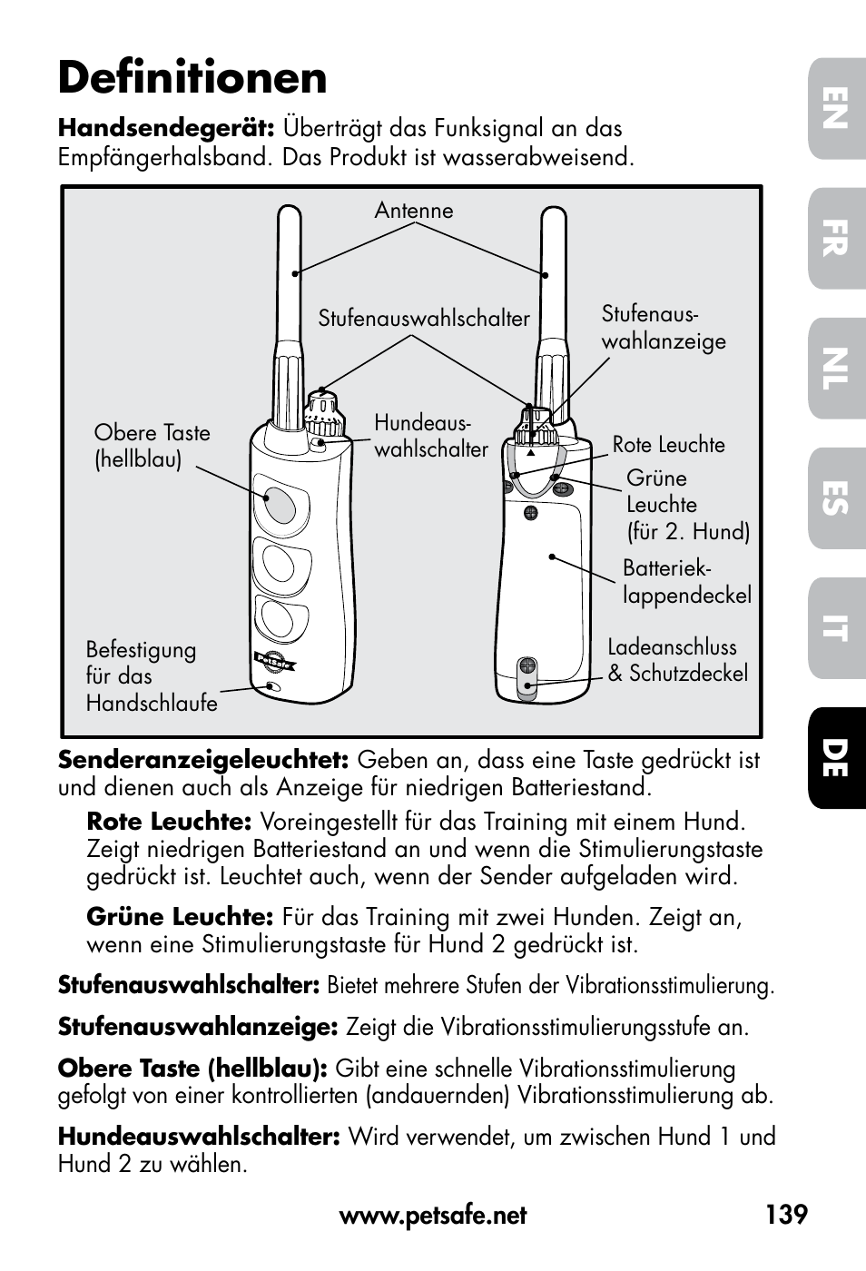 Definitionen, De fr es nl it en | Petsafe VT-800 Remote Vibration Trainer User Manual | Page 139 / 160