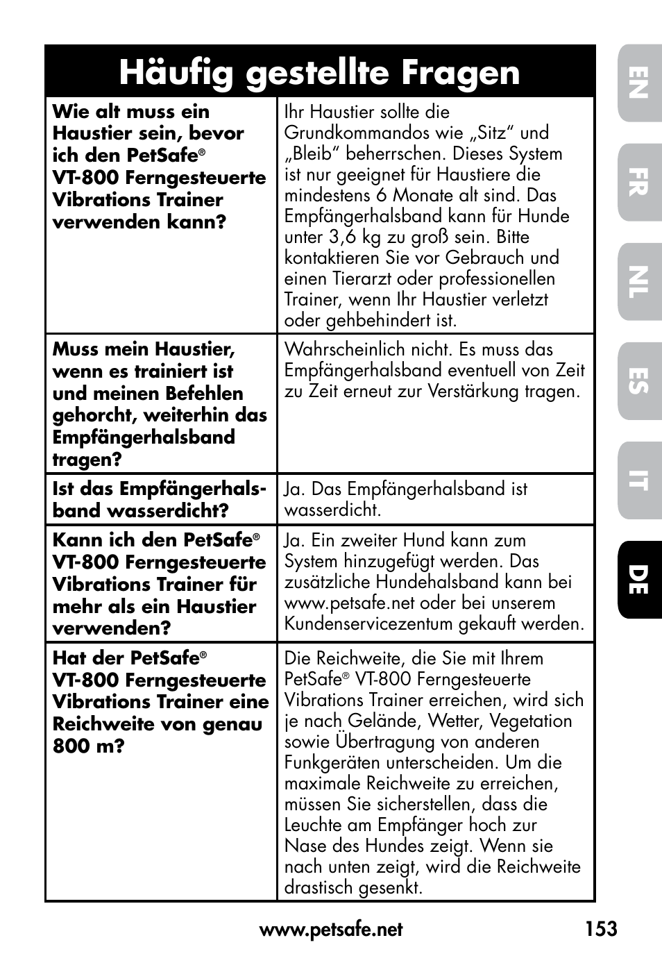 Häufig gestellte fragen, De fr es nl it en | Petsafe VT-800 Remote Vibration Trainer User Manual | Page 153 / 160