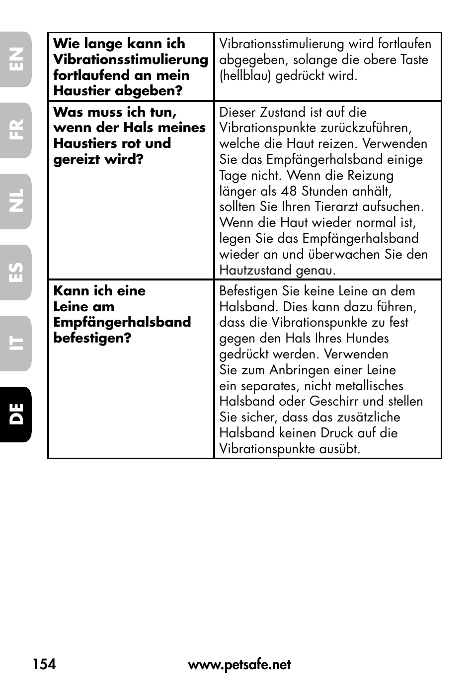 De fr es nl it en | Petsafe VT-800 Remote Vibration Trainer User Manual | Page 154 / 160