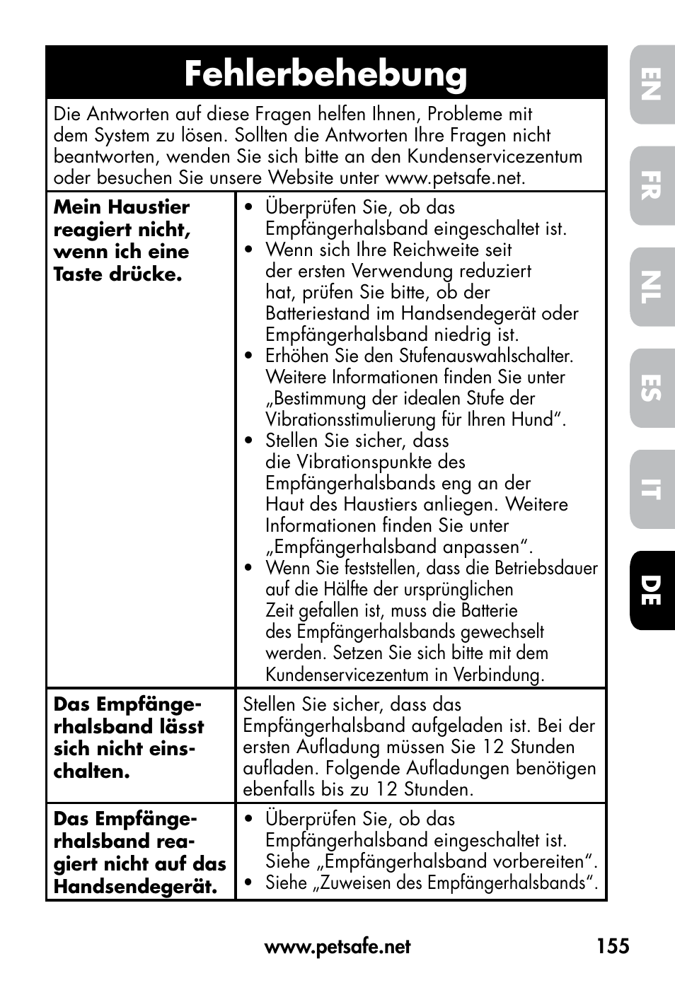 Fehlerbehebung, De fr es nl it en | Petsafe VT-800 Remote Vibration Trainer User Manual | Page 155 / 160