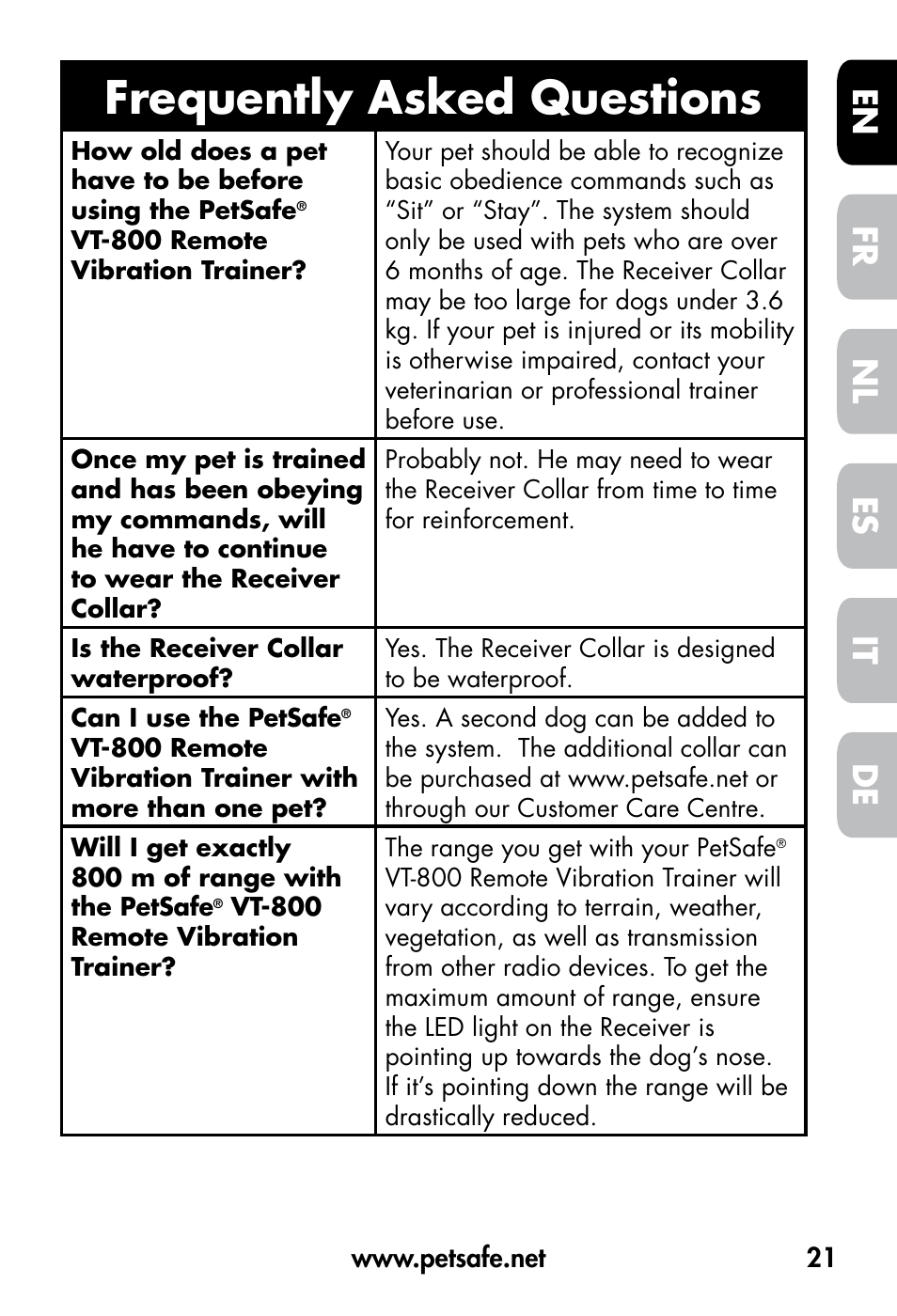 Frequently asked questions, De fr es nl it en | Petsafe VT-800 Remote Vibration Trainer User Manual | Page 21 / 160