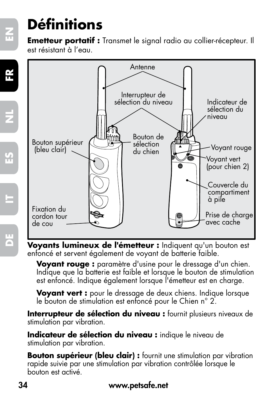 Définitions, De fr es nl it en | Petsafe VT-800 Remote Vibration Trainer User Manual | Page 34 / 160