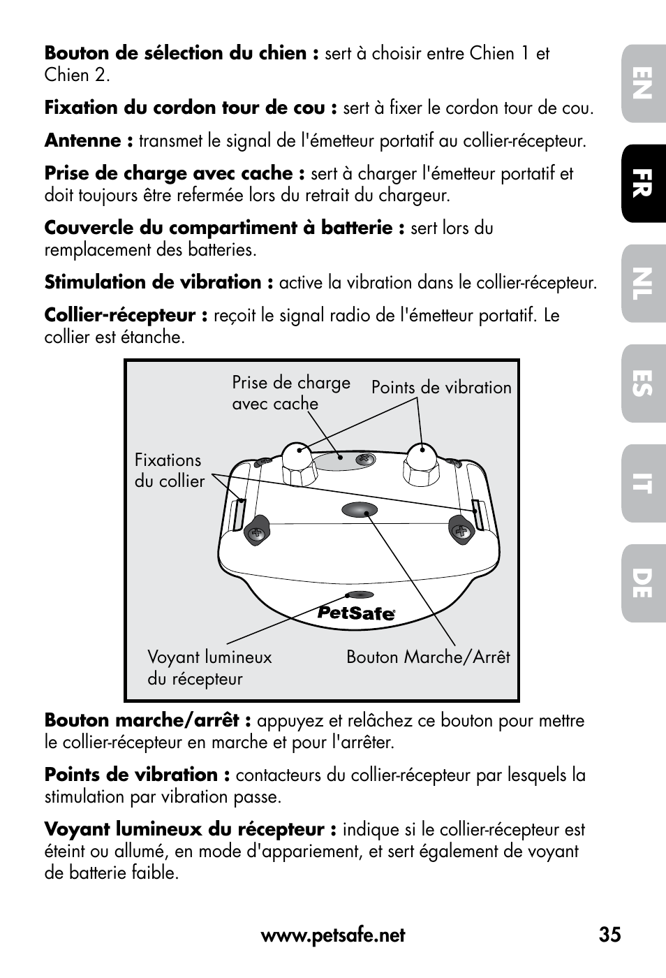 De fr es nl it en | Petsafe VT-800 Remote Vibration Trainer User Manual | Page 35 / 160
