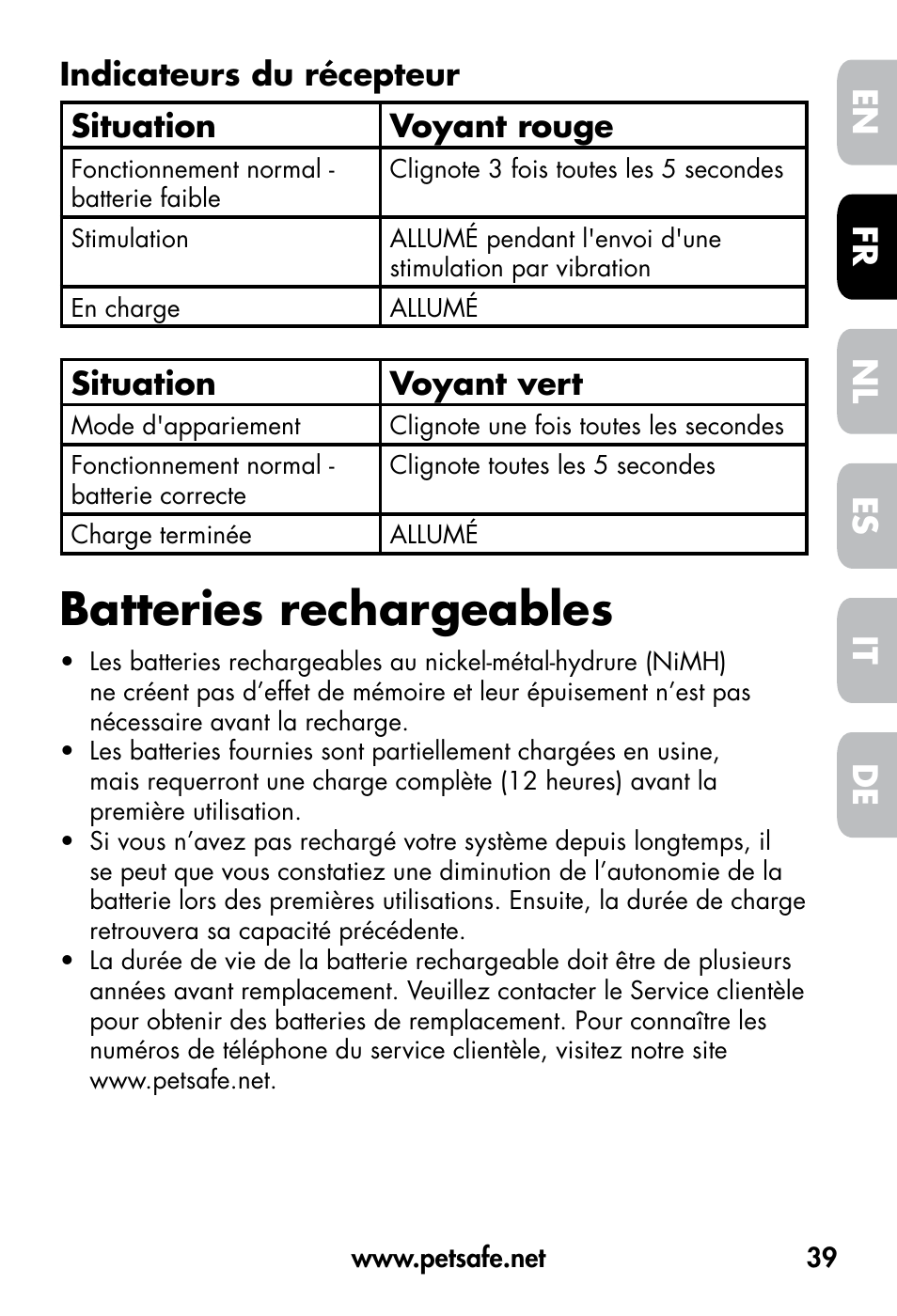 Batteries rechargeables, De fr es nl it en, Indicateurs du récepteur situation voyant rouge | Situation voyant vert | Petsafe VT-800 Remote Vibration Trainer User Manual | Page 39 / 160