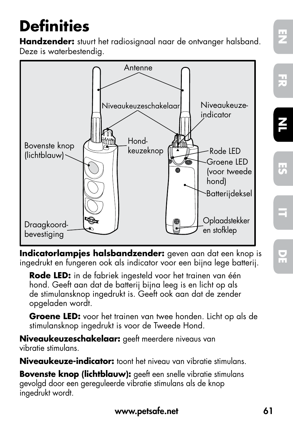 Definities, De fr es nl it en | Petsafe VT-800 Remote Vibration Trainer User Manual | Page 61 / 160
