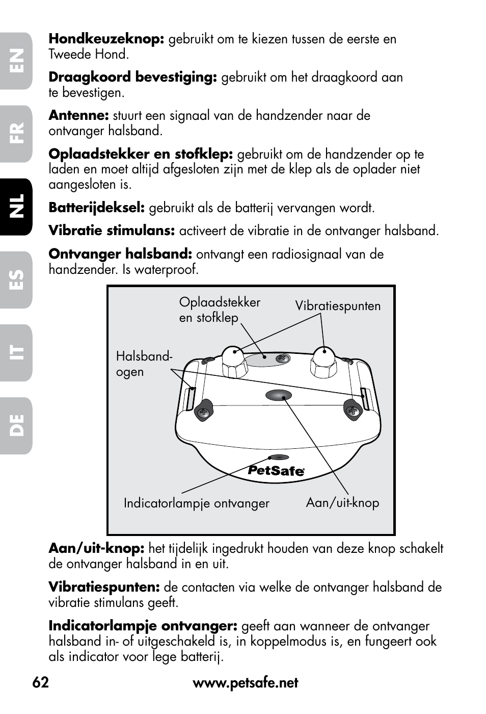 De fr es nl it en | Petsafe VT-800 Remote Vibration Trainer User Manual | Page 62 / 160