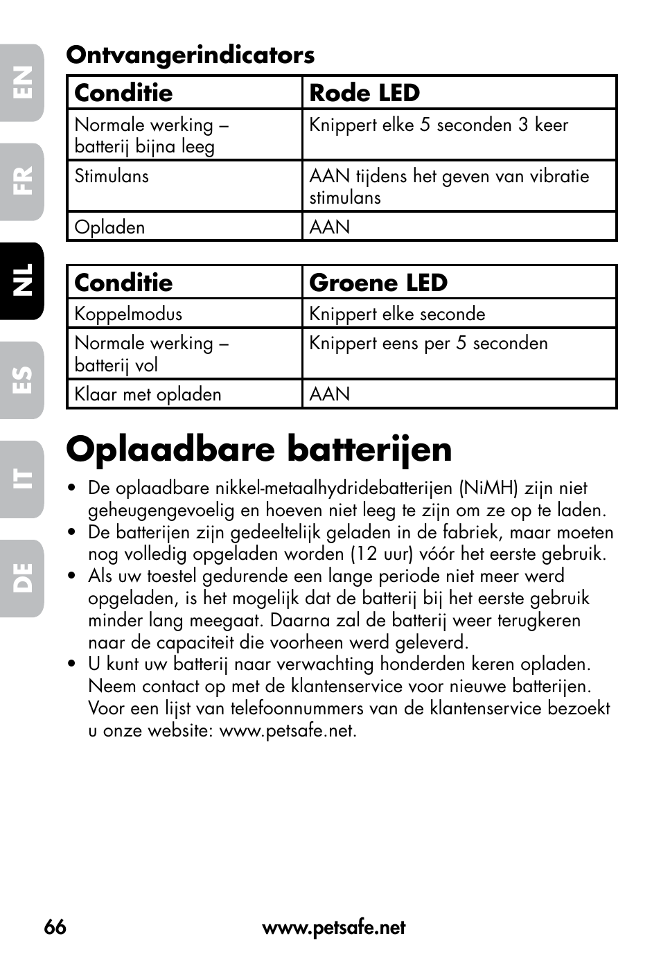 Oplaadbare batterijen, De fr es nl it en, Ontvangerindicators conditie rode led | Conditie groene led | Petsafe VT-800 Remote Vibration Trainer User Manual | Page 66 / 160
