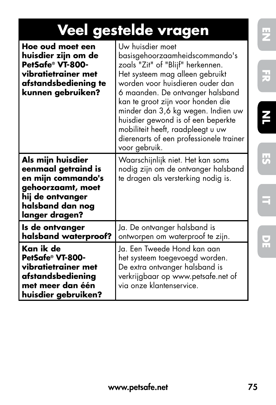 Veel gestelde vragen, De fr es nl it en | Petsafe VT-800 Remote Vibration Trainer User Manual | Page 75 / 160