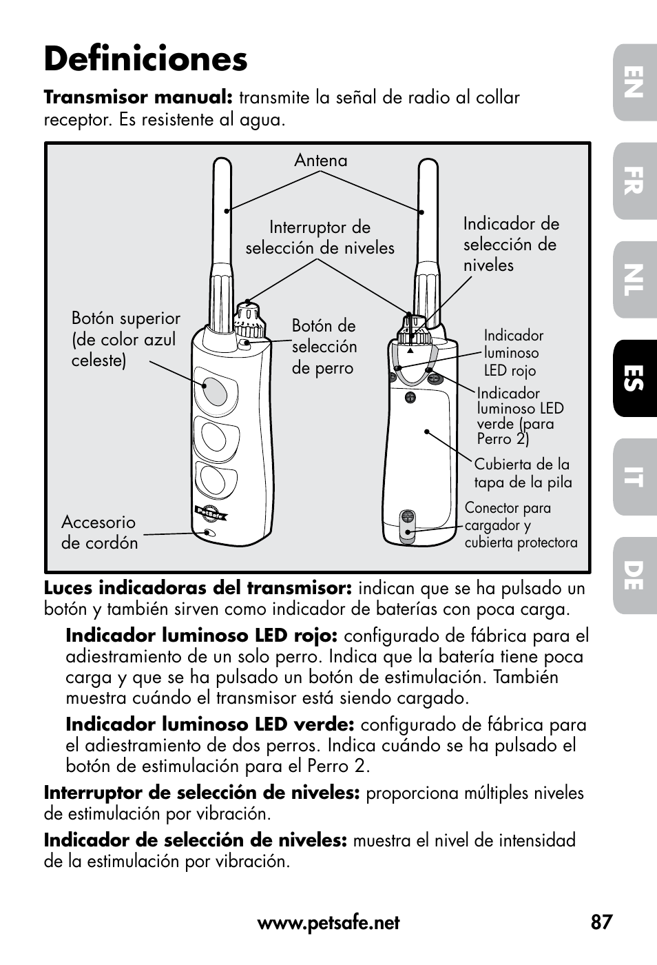 Definiciones, De fr es nl it en | Petsafe VT-800 Remote Vibration Trainer User Manual | Page 87 / 160