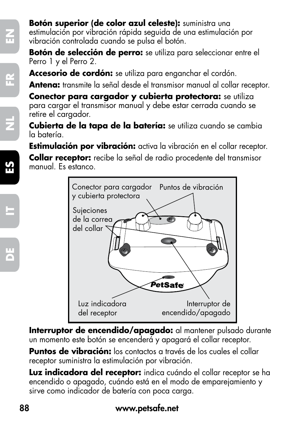 De fr es nl it en | Petsafe VT-800 Remote Vibration Trainer User Manual | Page 88 / 160