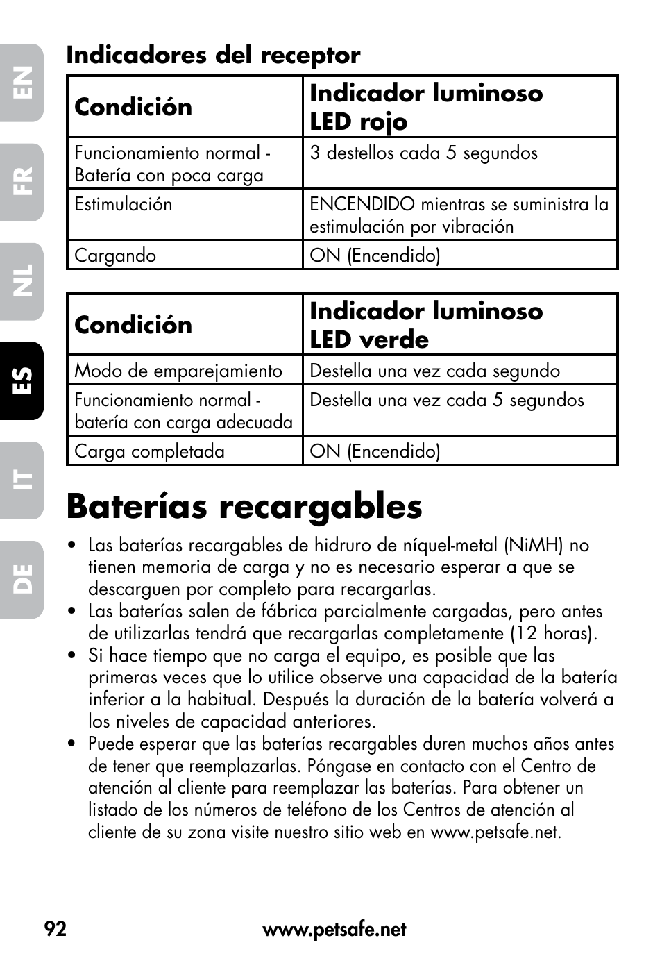 Baterías recargables, De fr es nl it en, Condición indicador luminoso led verde | Petsafe VT-800 Remote Vibration Trainer User Manual | Page 92 / 160