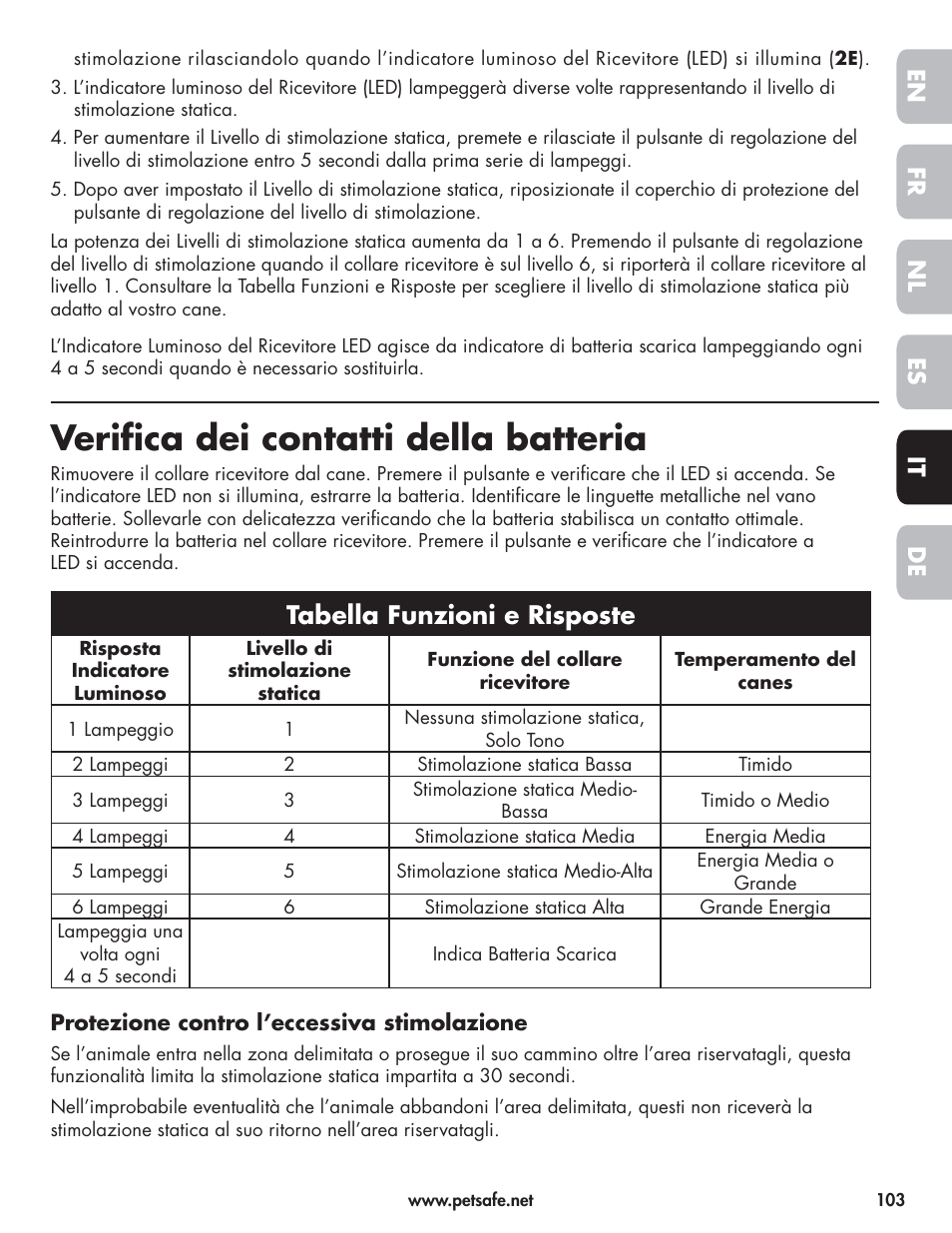 Verifi ca dei contatti della batteria, Tabella funzioni e risposte, En fr es nl it de | Petsafe Wireless Pet Containment System PIF-300-21 User Manual | Page 103 / 144