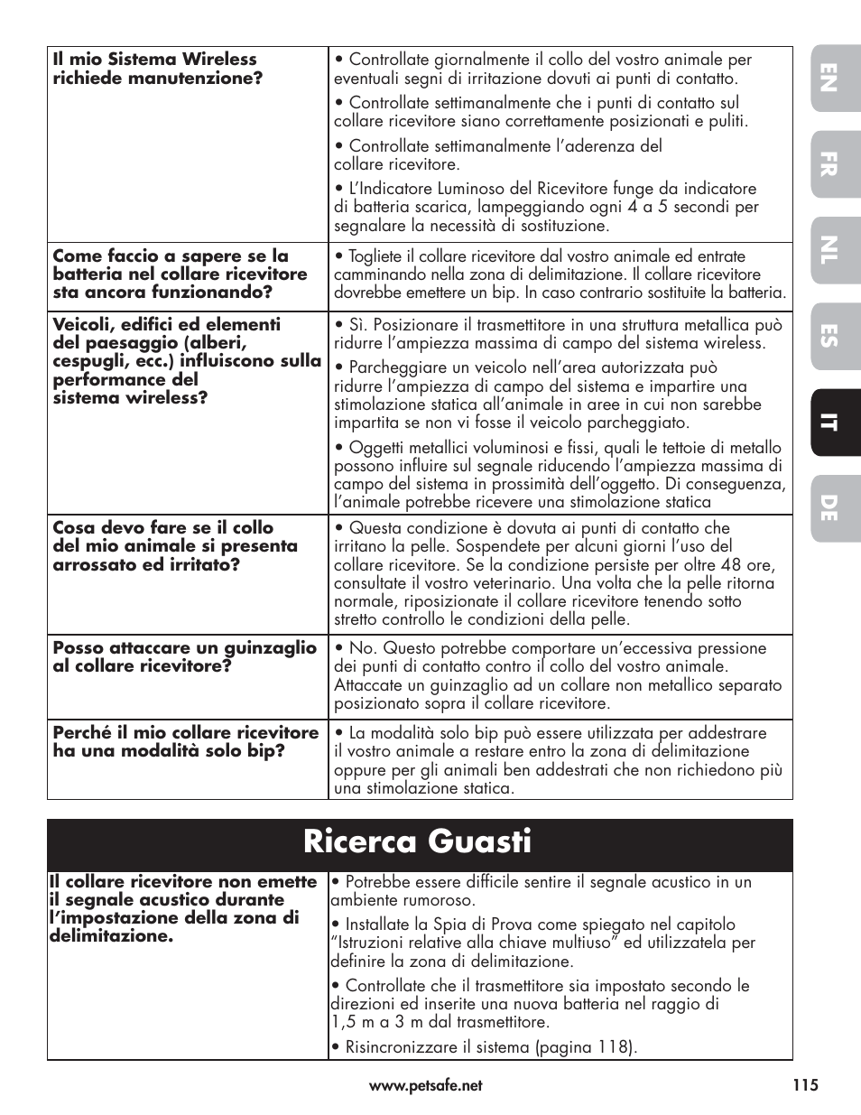Ricerca guasti | Petsafe Wireless Pet Containment System PIF-300-21 User Manual | Page 115 / 144