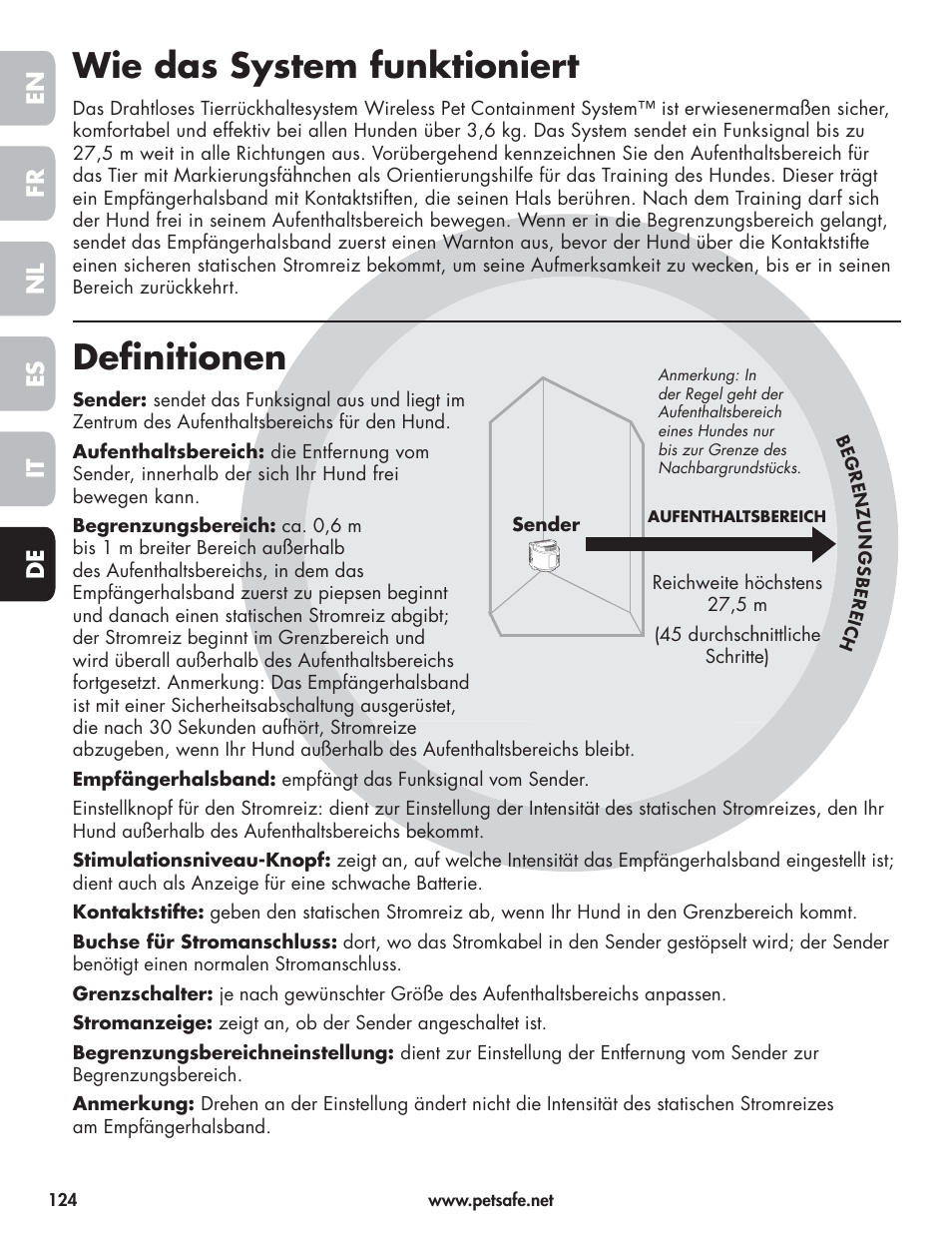 Wie das system funktioniert, Defi nitionen | Petsafe Wireless Pet Containment System PIF-300-21 User Manual | Page 124 / 144