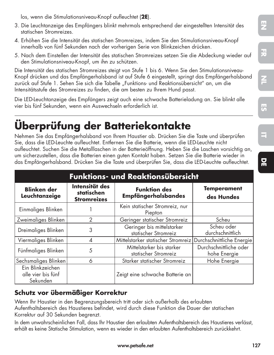 Überprüfung der batteriekontakte, Funktions- und reaktionsübersicht, En fr es nl it de | Petsafe Wireless Pet Containment System PIF-300-21 User Manual | Page 127 / 144