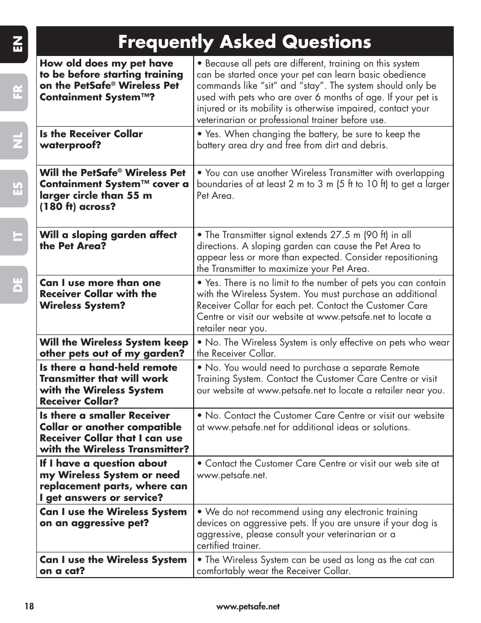 Frequently asked questions, En fr es nl it de | Petsafe Wireless Pet Containment System PIF-300-21 User Manual | Page 18 / 144