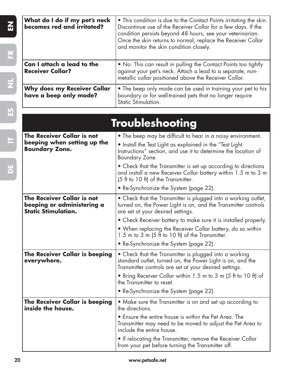 Troubleshooting | Petsafe Wireless Pet Containment System PIF-300-21 User Manual | Page 20 / 144