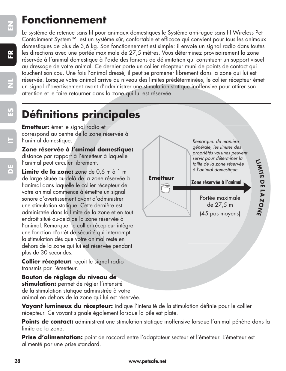 Fonctionnement, Défi nitions principales | Petsafe Wireless Pet Containment System PIF-300-21 User Manual | Page 28 / 144