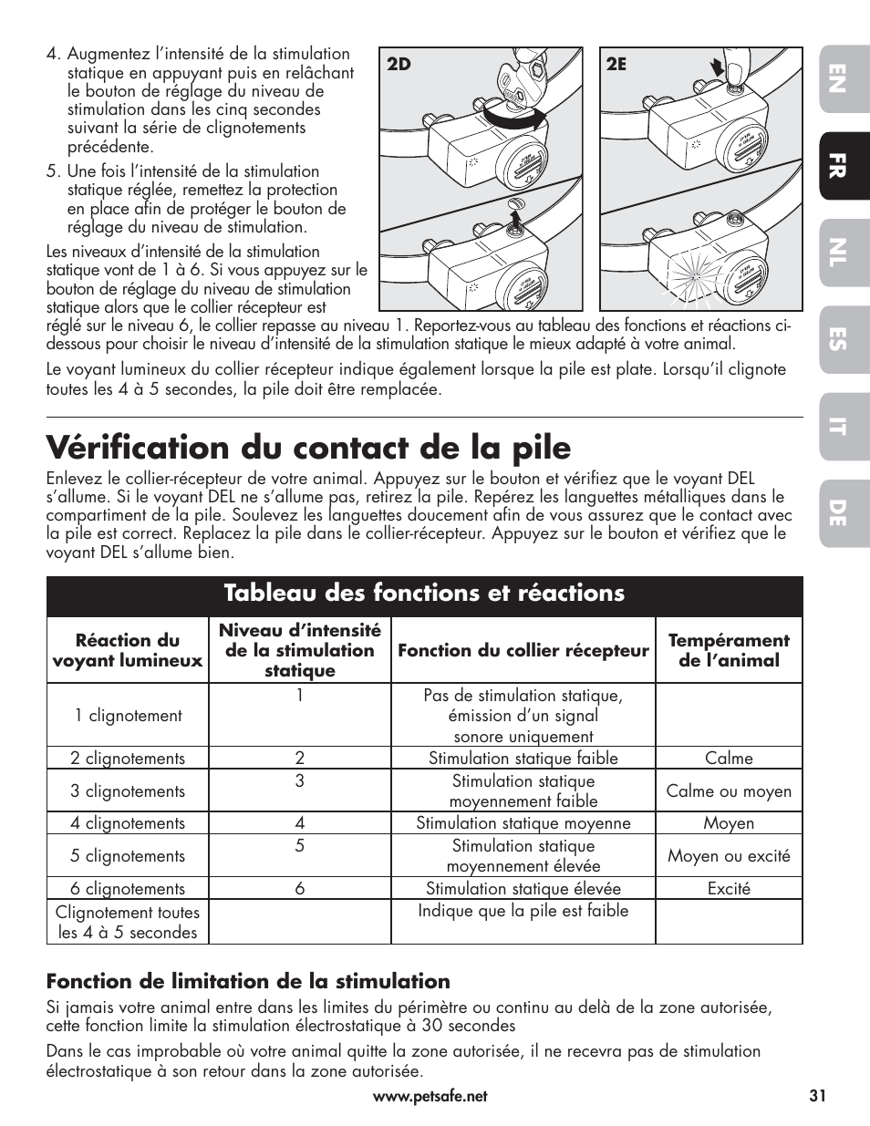 Vérifi cation du contact de la pile, Tableau des fonctions et réactions, En fr es nl it de | Petsafe Wireless Pet Containment System PIF-300-21 User Manual | Page 31 / 144