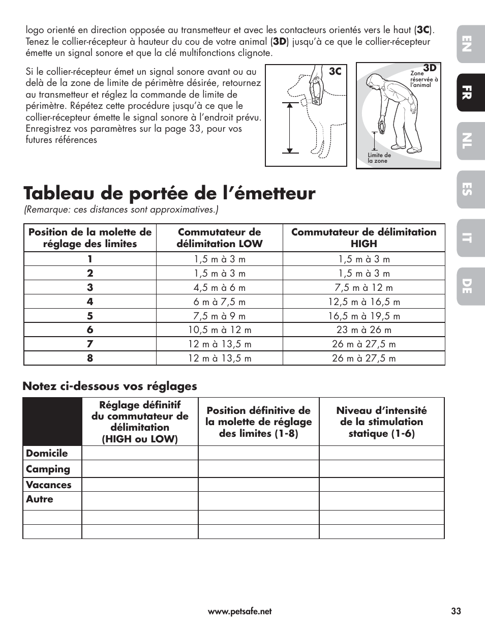 Tableau de portée de l’émetteur, En fr es nl it de | Petsafe Wireless Pet Containment System PIF-300-21 User Manual | Page 33 / 144