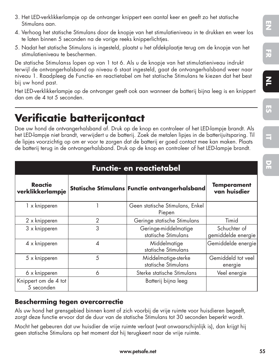 Verifi catie batterijcontact, Functie- en reactietabel, En fr es nl it de | Petsafe Wireless Pet Containment System PIF-300-21 User Manual | Page 55 / 144