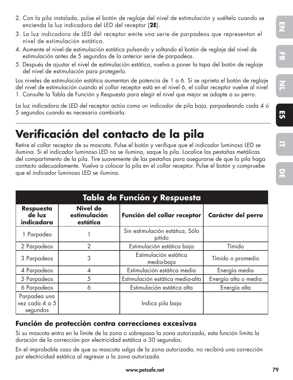 Verifi cación del contacto de la pila, Tabla de función y respuesta, En fr es nl it de | Petsafe Wireless Pet Containment System PIF-300-21 User Manual | Page 79 / 144