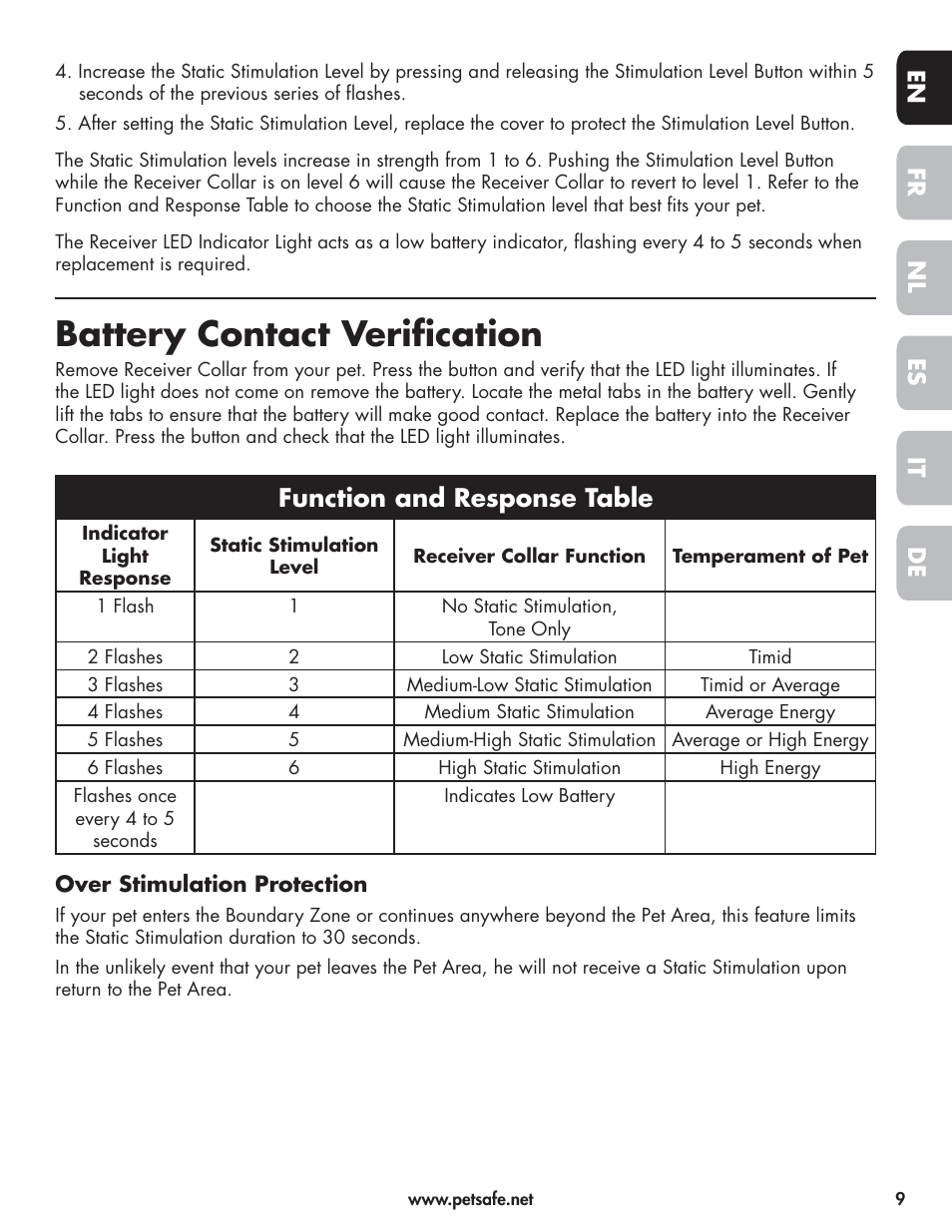 Battery contact verifi cation, Function and response table, En fr es nl it de | Petsafe Wireless Pet Containment System PIF-300-21 User Manual | Page 9 / 144