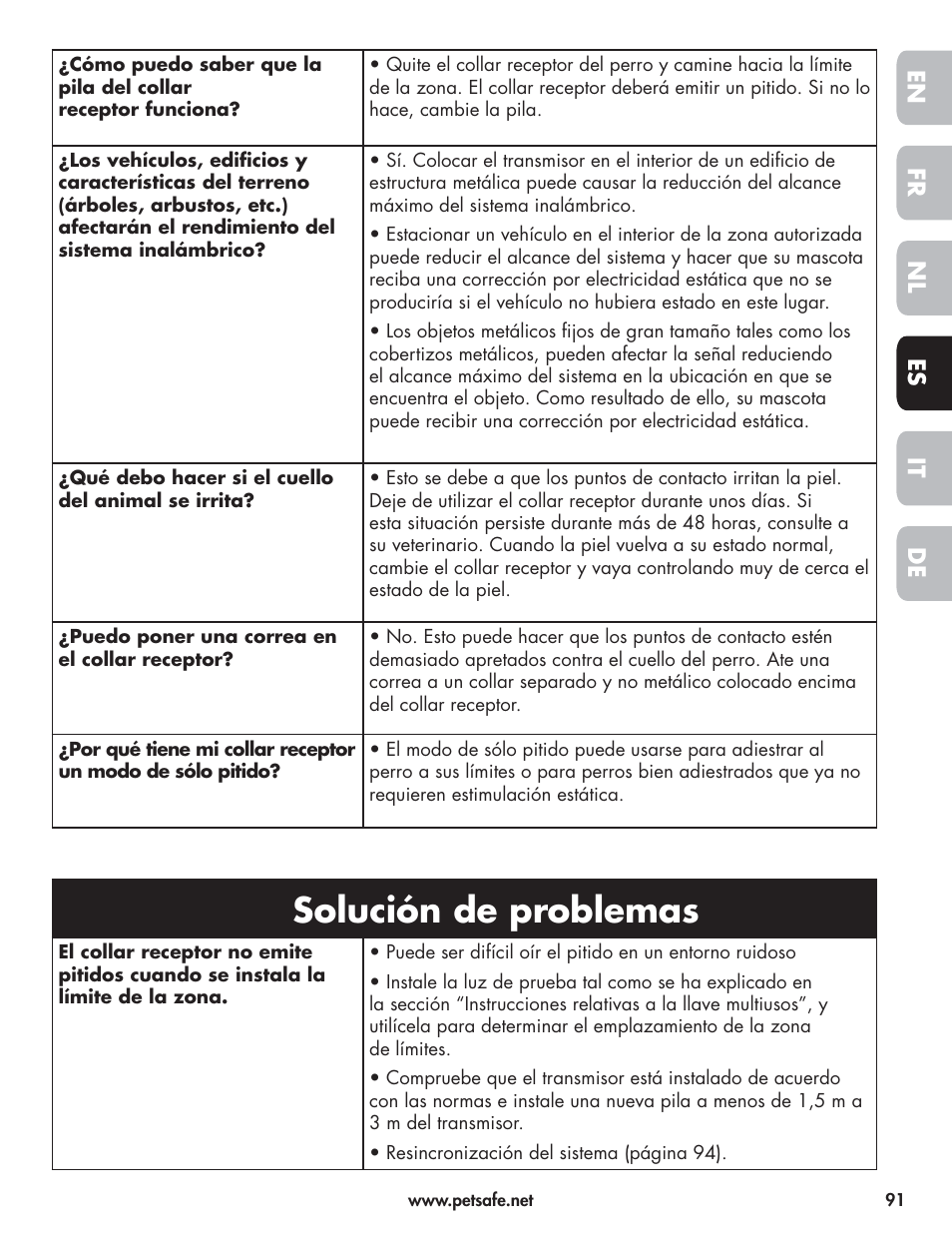 Solución de problemas | Petsafe Wireless Pet Containment System PIF-300-21 User Manual | Page 91 / 144