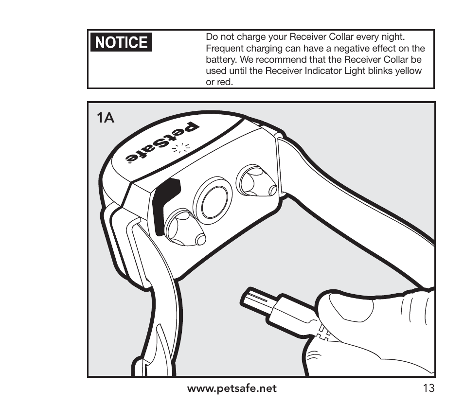 Petsafe YardMax™ Rechargeable In-Ground Fence Add-A-Dog® Extra Receiver Collar User Manual | Page 13 / 44