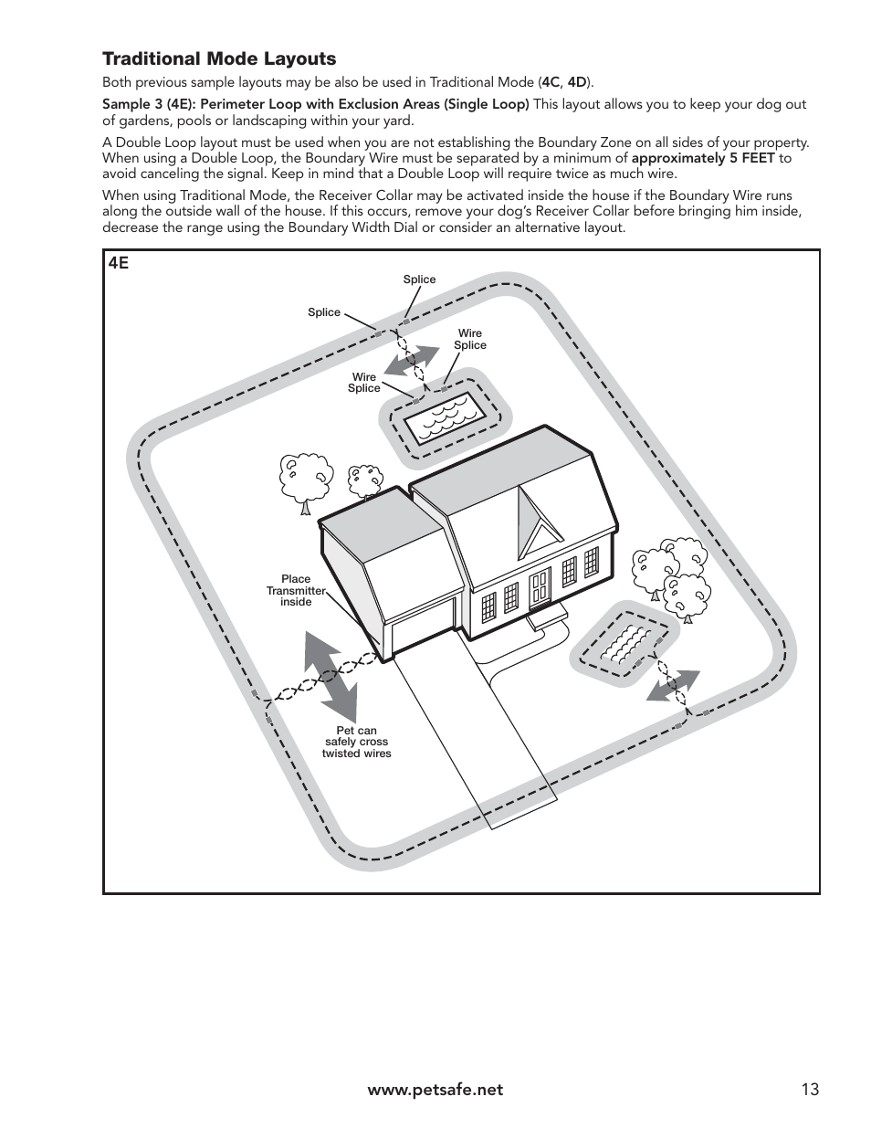 Traditional mode layouts | Petsafe YardMax™ Rechargeable In-Ground Fence™ User Manual | Page 13 / 36