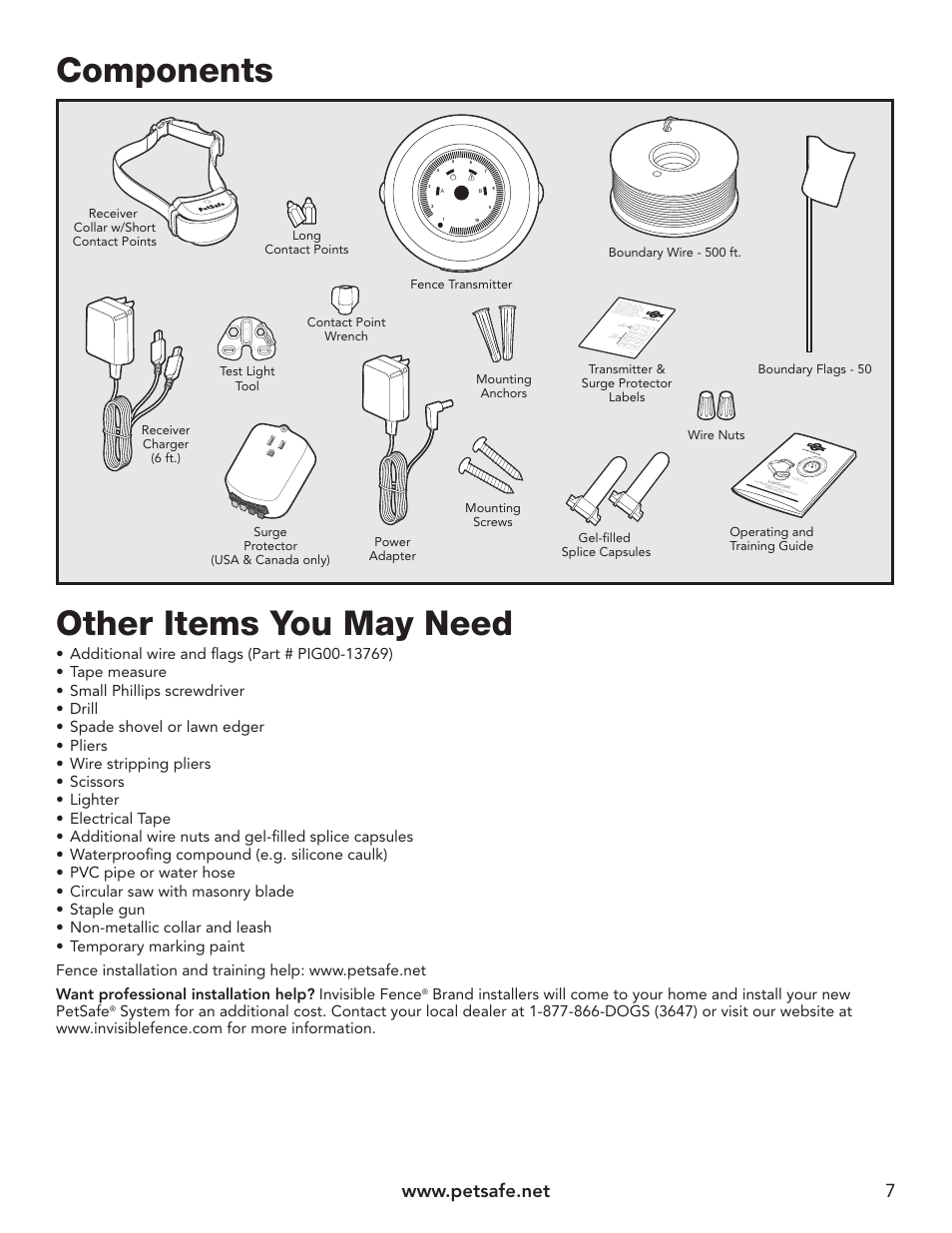Components, Other items you may need | Petsafe YardMax™ Rechargeable In-Ground Fence™ User Manual | Page 7 / 36