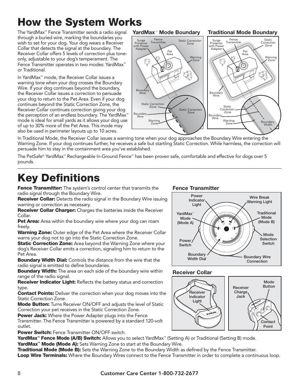How the system works, Key definitions, Traditional mode boundary | Yardmax, Mode boundary, Receiver collar, Fence transmitter | Petsafe YardMax™ Rechargeable In-Ground Fence™ User Manual | Page 8 / 36