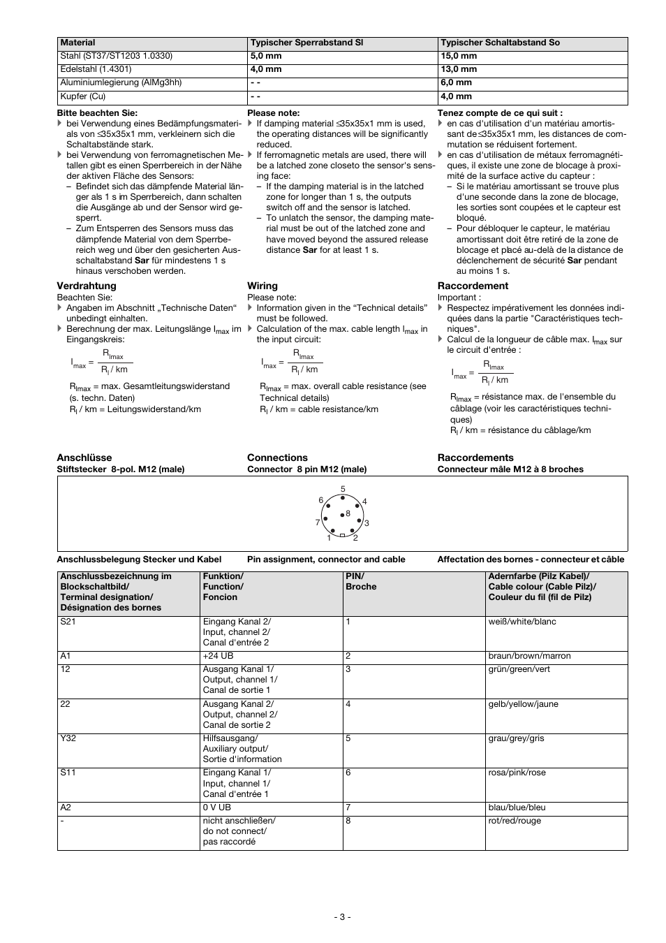 Pilz PSEN in1p User Manual | Page 3 / 16