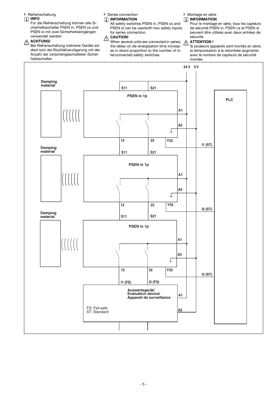Reihenschaltung, Series connection, Montage en série | Pilz PSEN in1p User Manual | Page 5 / 16